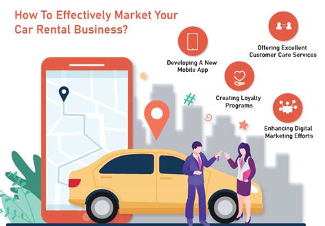 6 Strategies for Boosting Your Car Rental Service - WikiBioFacts.com