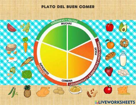 Plato Del Buen Comer Exercise For Preescolar Nbkomputer