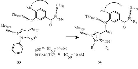 Figure 1 From A Mini Review 5 Amino N Substituted Pyrazoles As Building