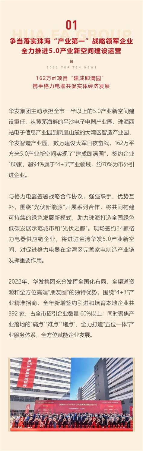 华发集团2022年度十大新闻评选，等你来投票！华发集团