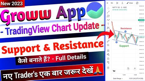 Groww Me Support And Resistance Kaise Banaye Full Demo Groww