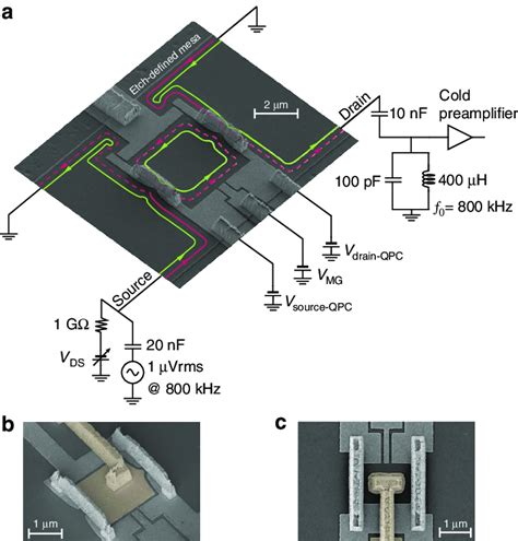 Scanning Electron Microscopy Sem Images Of Fabry Perot