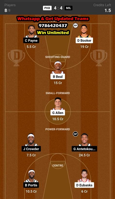 PHX Vs MIL Dream11 Team Fantasy Prediction NBA