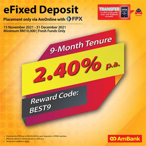 Banks Offering Fixed Deposit Fd Promotional Rates For December As