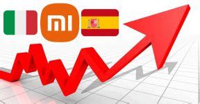 Xiaomi Spacca In Europa Cresce Vertiginosamente In Spagna E Italia