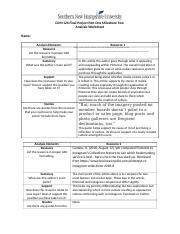 Final Project Part One Milestone Two Analysis Worksheet Done