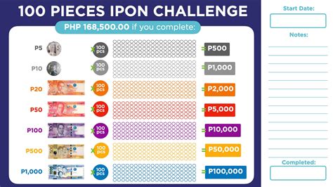 Ipon Challenge Chart Printable