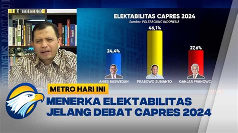 Elektabilitas Capres Cawapres Jelang Debat Pilpres Youtube