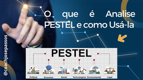 O que é Analise PESTEL e como Usá la Desenvolvimento Pessoal e