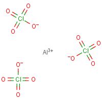 Aluminum Perchlorate Hazardous Agents Haz Map