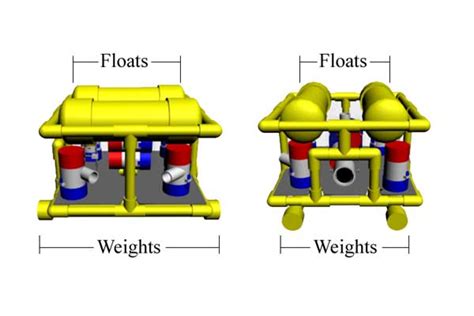 Homebuilt Rovs