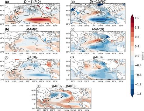 Composites Of Detrended Ersstv5 Sst Anomalies Shaded Over The Ocean