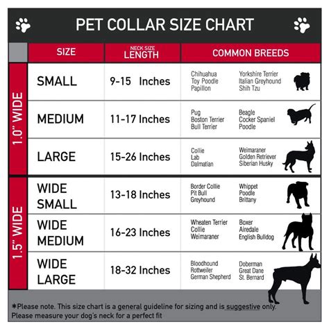 Reservoir Bag Size Chart Dog | semashow.com