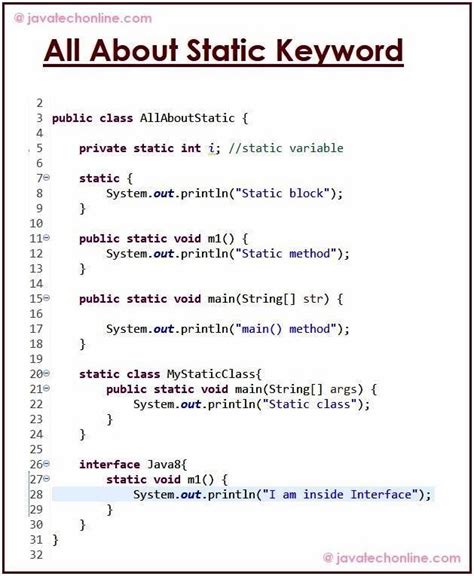 Static Keyword In Java All Scenarios Java Programming Tutorials