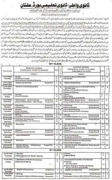 Multan Board Date Sheet Ssc I And Ssc Ii Annual Exams 2022