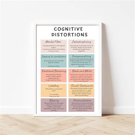 Unhelpful Thinking Styles Dbt Therapy Acceptance Commitment Etsy