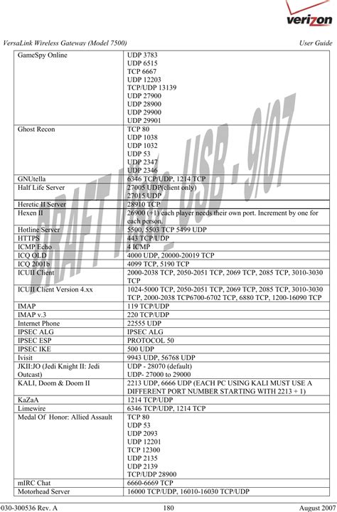 Westell Xx Versalink Wifi Device User Manual