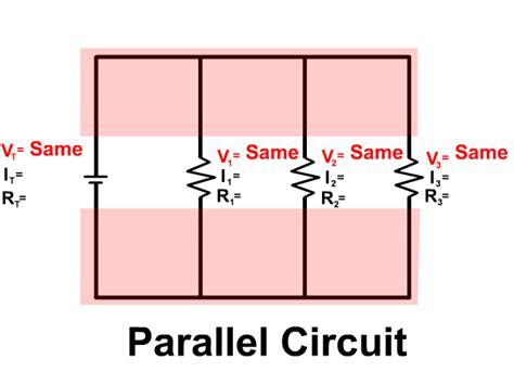 Parallel Circuit - StickMan Physics