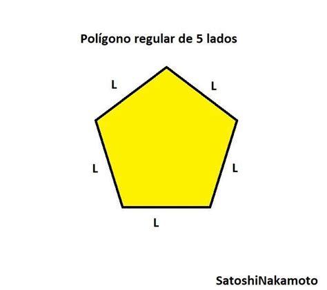 Sabendo que o polígono regular de 5 lados e de perímetro igual a 905 cm