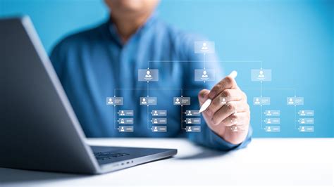 Organizzazione Aziendale E Tu A Che Punto Sei Labor B