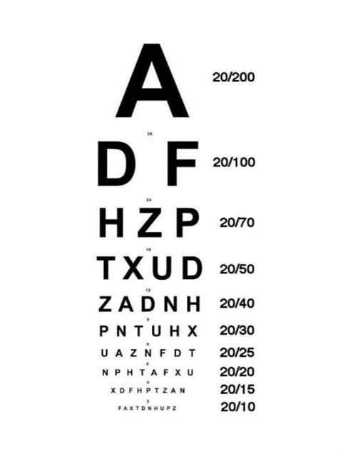 10 Best Snellen Eye Chart Printable Printableecom Snellen Eye Chart Images And Photos Finder