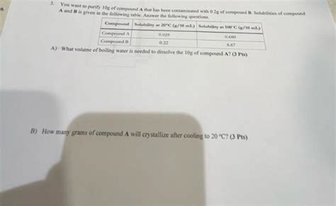 Solved 3 You Want To Purify 10 G Of Compound A That Has Chegg