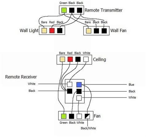 Hampton Bay Ceiling Fan Electrical Wiring Kit