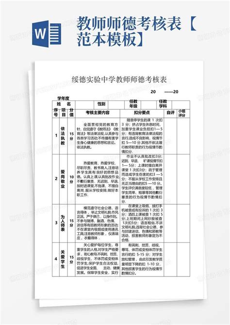 教师师德考核表【范本】word模板下载编号qypyryyg熊猫办公