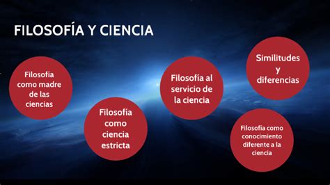 Filosofía Y Ciencia By Enmanuel Cristobal Román Funes On Prezi