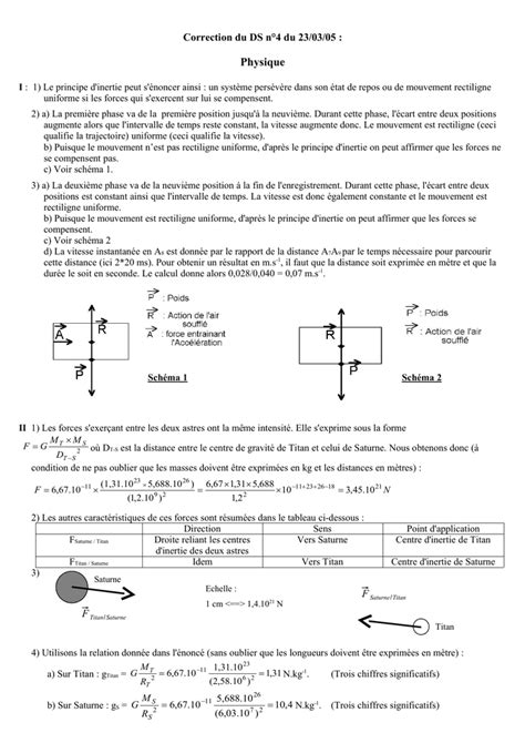 Ntroduire Imagen Formule Principe D Inertie Fr Thptnganamst Edu Vn