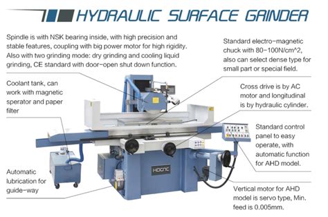 Sga Series Saddle Moving Surface Grinder Hydraulic Surface Grinding