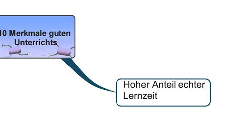 Merkmale Guten Unterrichts Youtube