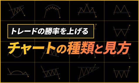 Fxチャートの種類と見方を覚えてトレードの勝率を上げよう！ Is6fx News