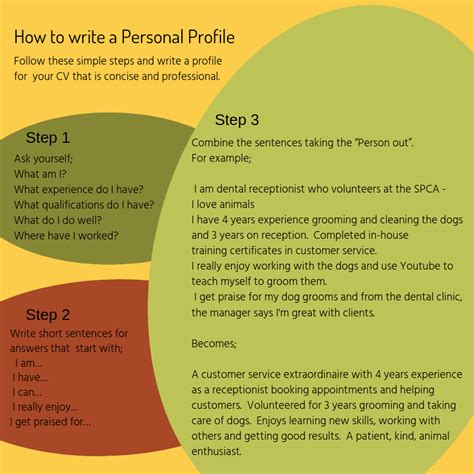 How To Write A Professional Profile Career Tree