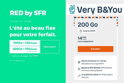 Derniers Jours Pour Profiter Des Forfaits Avec Go D Internet Chez