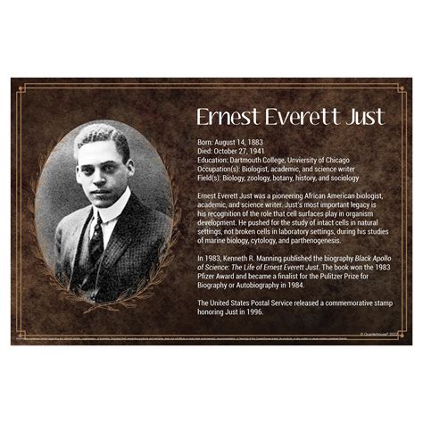 Ernest Everett Just
