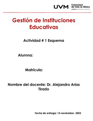 mapa conceptual gestión educativa A 3 GFA Gestión de Instituciones