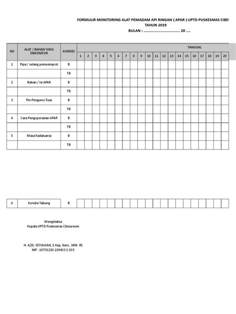 Formulir Monitoring Apar Pdf