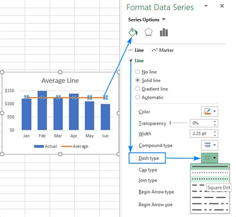 How To Add A Line In Excel Graph Average Line Benchmark Etc