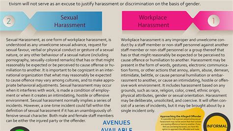 Undp Police In Prevention Sexual Harassment United Nations