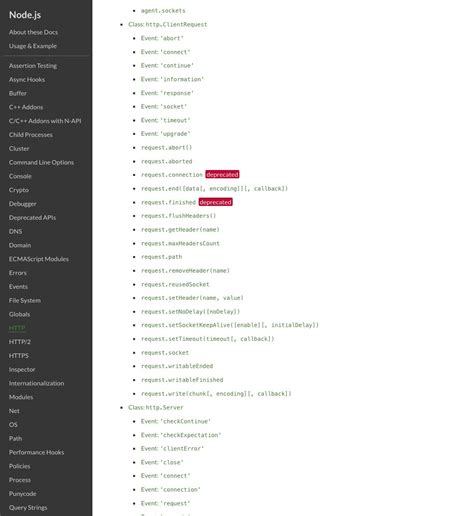 What Is Nodejs The Javascript Runtime Explained Intacs Corporation