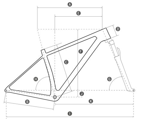 Megamo Factory Axs Sube Y Baja Bikes