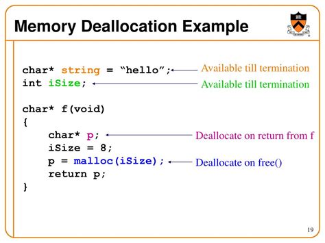 Ppt Memory Allocation Powerpoint Presentation Free Download Id1364925