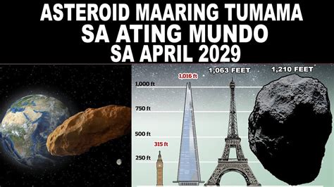 GANITO PALA MANGYAYARI SA ATIN MUNDO Kung Sakaling Tumama Ang Asteroid