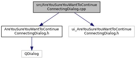 Guitar Src AreYouSureYouWantToContinueConnectingDialog Cpp File Reference