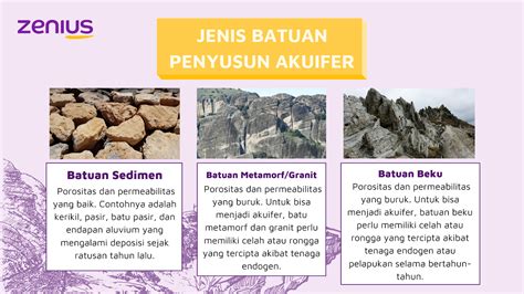 Mengenal Jenis Jenis Lapisan Tanah Sumber Air Dan Batuannya