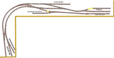 Small n scale track plans - Dean's - Model railroad layouts plansModel ...