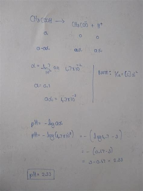 Calculate The Ph Of Mol Dm Ethanoic Acid Pka Off