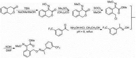 Trifloxystrobin Synthesizing Method Eureka Patsnap