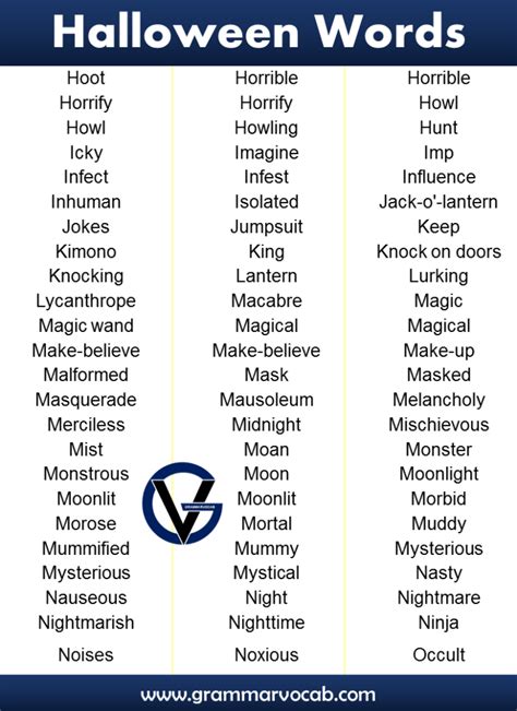 List Of Halloween Vocabulary Words In English Grammarvocab